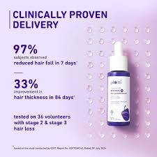 Plum Rosemary & Redensyl 3% Hair Growth Serum